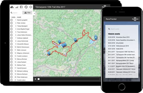 gps tracker rolex|Rolex race tracker.